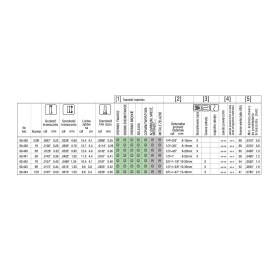 MGT brzeszczot pegas5